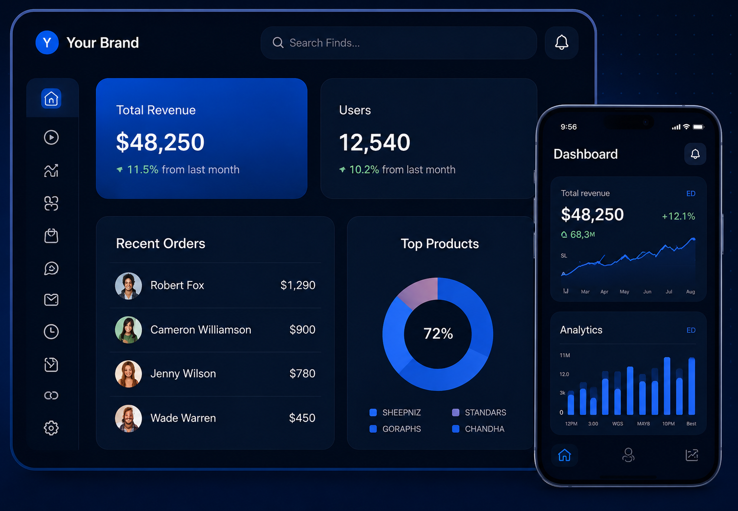 UI/UX Design Mockup